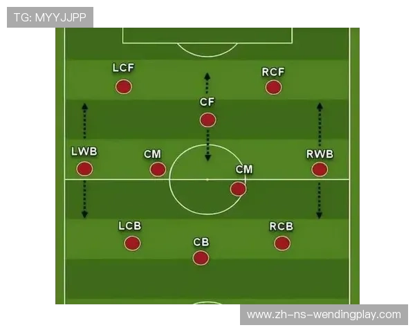 足球比赛中的球员角色定位与战术执行分析